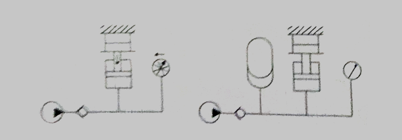 4、補(bǔ)償泄露